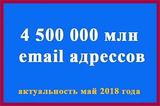 Готовая база корпоративных почт владельцев сайтов