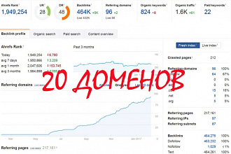 Выгружу из Ahrefs бэклинки до 20 доменов
