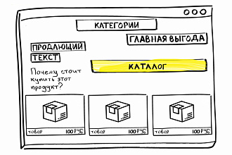 Создам сайт, дёшево и качественно
