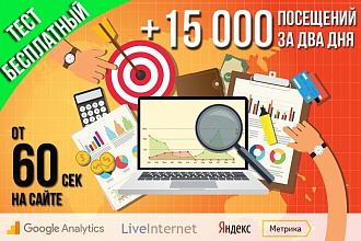 15000 уникальных посетителей за два дня