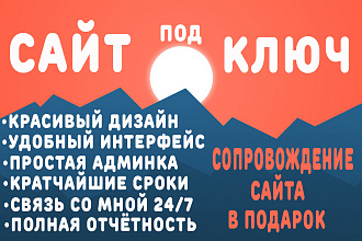 Создание сайта на OpenCart, WordPress с удобной админкой