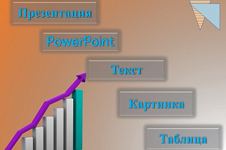 Создание презентации. Написание текста, корректировка дизайна