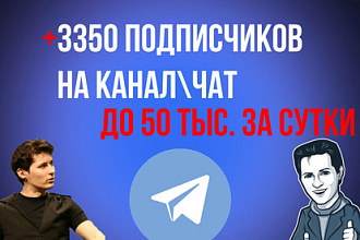 +3350 подписчиков на канал Telegram