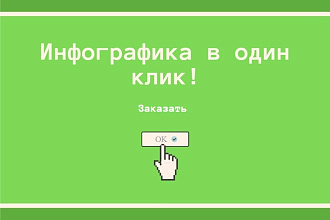 Инфографика в один клик