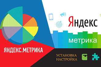 Подключение+Настройка целей в яндекс метрике