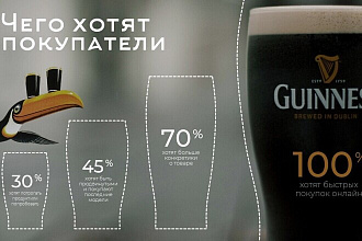 Создам уникальную презентацию