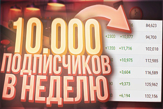 Превью,Превью + PSD,Шапка,Аватарка,Ютуб