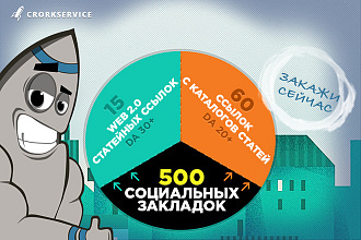 75 Авторитетных Статейных Ссылок с web 2.0 сайтов