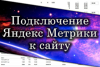 Подключу Яндекс Метрику к вашему сайту