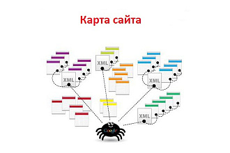 Создам карту сайта для поисковых роботов