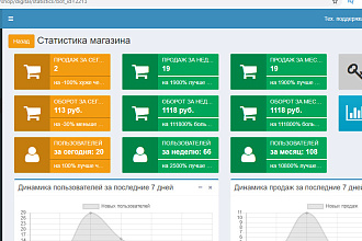 Продам бота в телеграмме, по продажам цифрового товара
