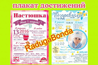 Плакат достижений
