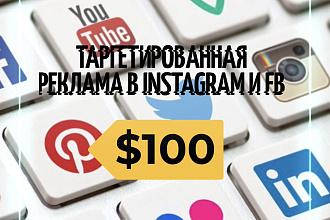 Протестирую таргетированную рекламу в вашей нише за 1000 Рублей