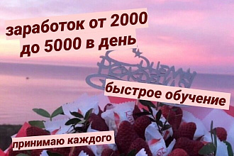Перепродажа в инстаграм