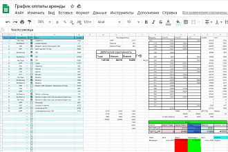 Помогу с MS Excel