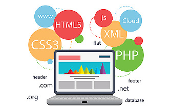 Исправление HTML проблем на сайте