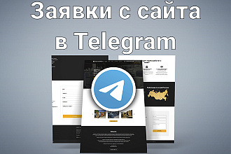 Подключение формы обратной связи сайта к Telegram