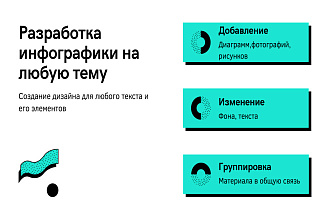 Инфографика