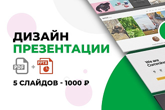 Дизайн презентации в PDF и PowerPoint