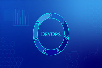 Услуги DevOps. Автоматизация, CICD, облачные провайдеры