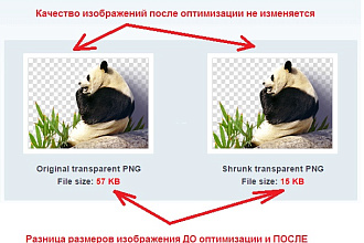 Оптимизация изображений