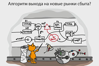Вручную размещу данные Вашей компании на сайтах каталогах-справочниках