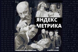 Установка счетчика яндекс-метрика