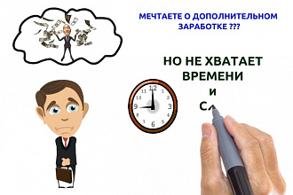 Сделаю рисованное видео doodle video