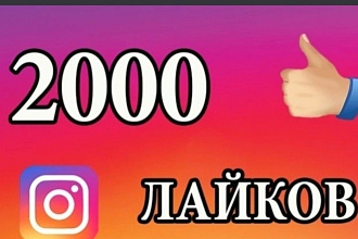 У вашего видео будет 2000 лайков и 4000 просмотров