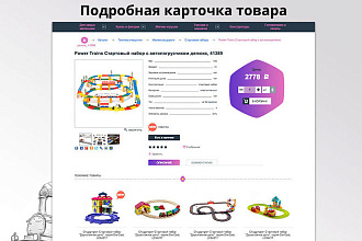 Создание карточки товара, наполнение контентом