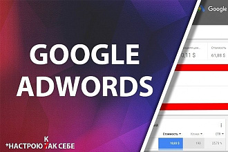 Профессиональная настройка Google Ads