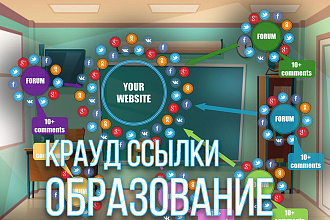 5 жирных крауд ссылок с форумов по тематике Образование