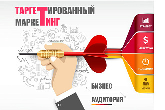 Таргет Instagram и Facebook