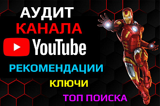 Ютуб - Аудит Канала на Ютубе. И рекомендации по оптимизации SEO