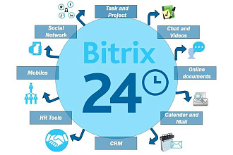Консультация по настройке CRM Битрикс 24