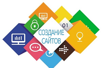 Сверстаю простой, адаптивный сайт на html+css
