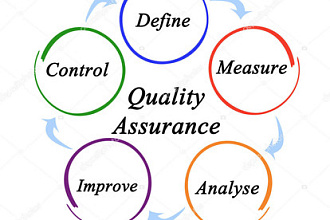 Тестирование QA Software testing