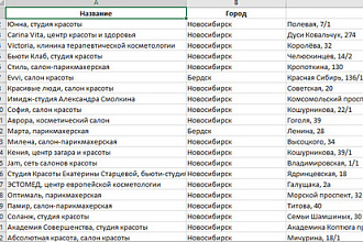 Брови, ресницы, ногтевые студии - база салонов красоты и студий России