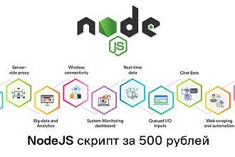 Напишу или доработаю Node JS скрипт