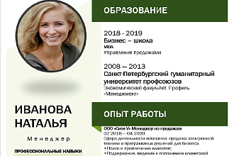 Оригинальное Резюме, стильный Дизайн