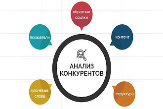 Анализ сайта конкурентов, отчет Excel с подробным анализом