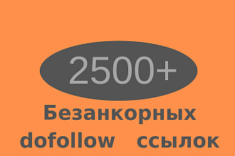 Более 2500 профильных ссылок, увеличивающих показатель ИКС