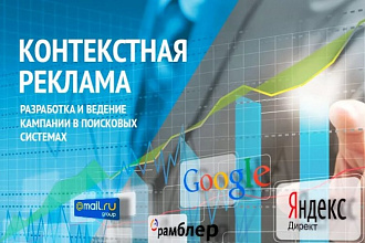 Настройка контекстной рекламы