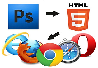 Верстаю с psd на html