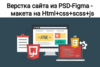 Верстка сайта из PSD-Figma - макета на Html+css+scss+js