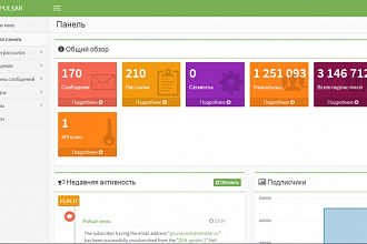 Email рассылка на 10 000 e-mail адресов мощным скриптом. Видеоотчёт