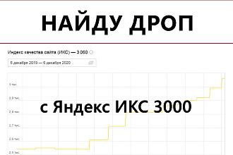 Найду Домен с Яндекс ИКС 3000