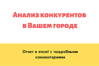 Анализ конкурентов