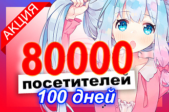 80000 уникальных посетителей прокачают поведенческие факторы сайта