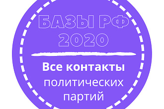 База политических партий. 2832 шт. в базе